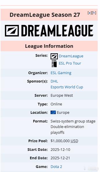 在12月10日，也就是9天后，XG将会参加梦幻联赛S27！这个比赛有24个队！感