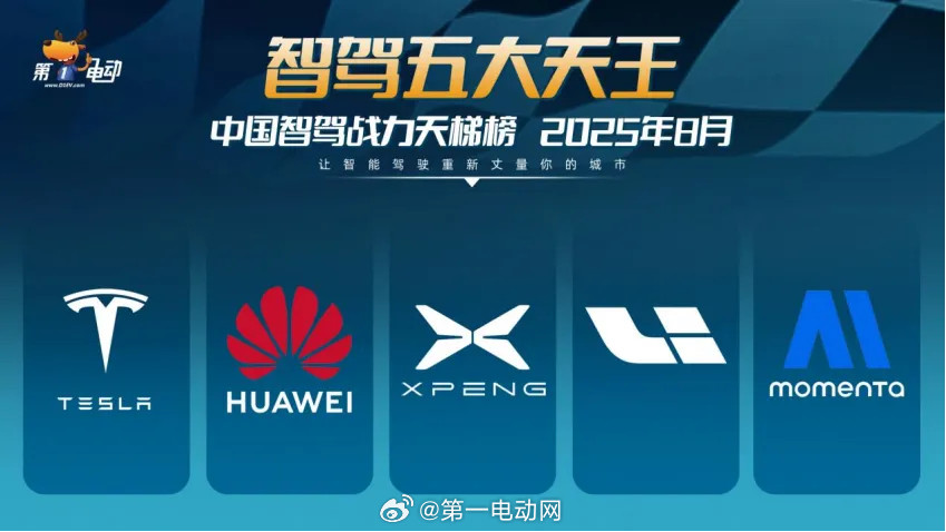 中国智驾战力天梯榜第二届中国智驾大赛【感谢参与智驾众测的车友们，9月智驾有大事