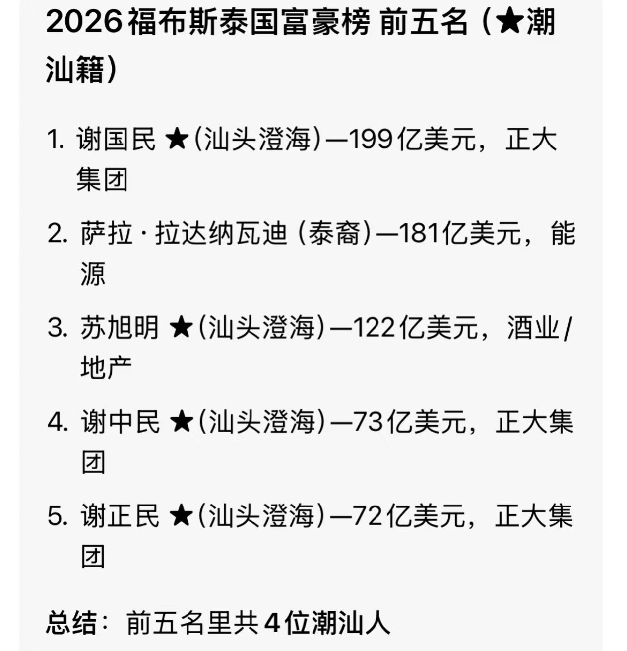1500万潮汕人移民东南亚背后都说在泰国讲潮汕话也能畅行原来有道理的泰国这么多潮