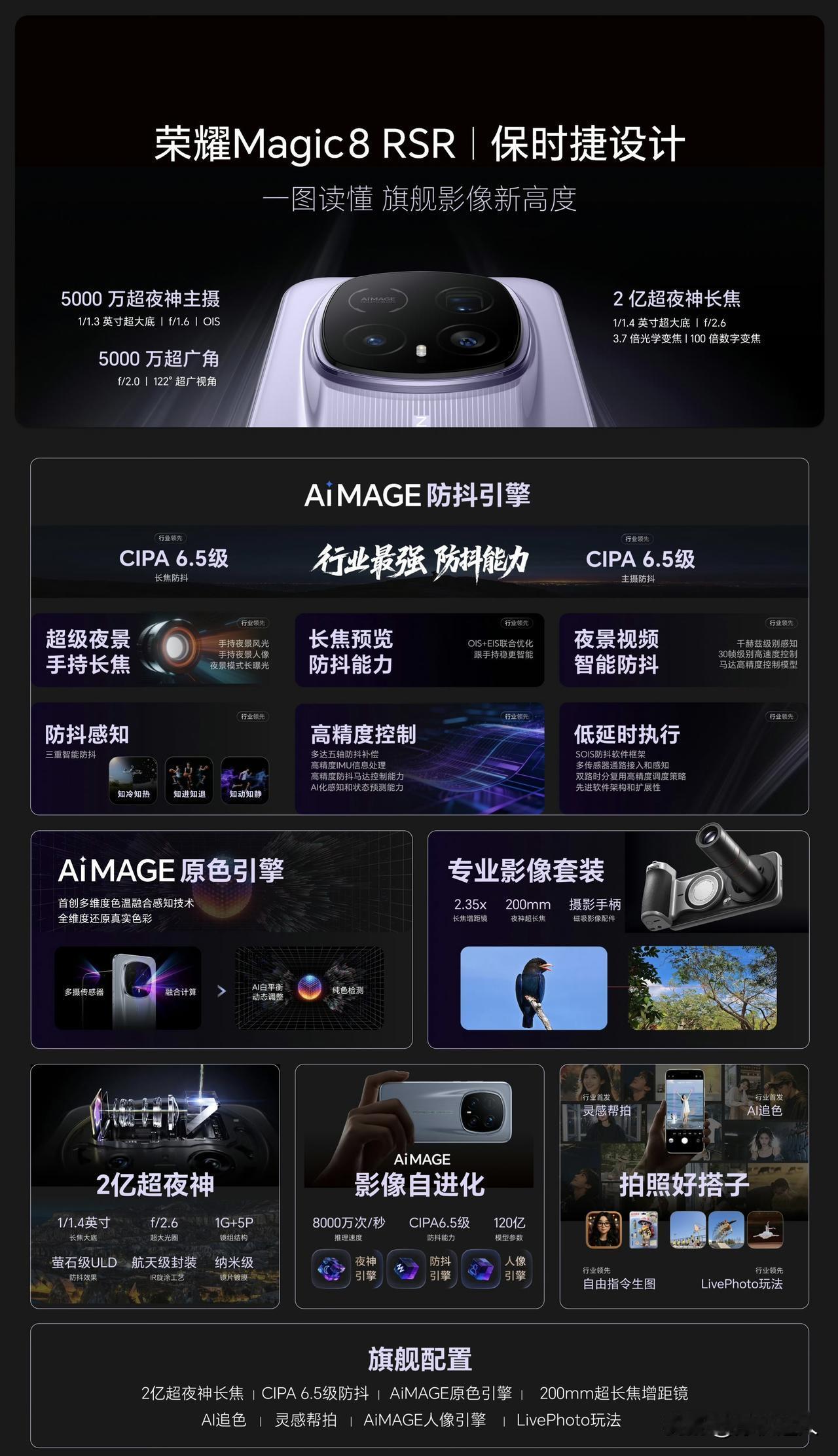 把决定让Magic8RSR上1/1.3英寸而不上一英寸主摄的人干掉一点不冤枉[