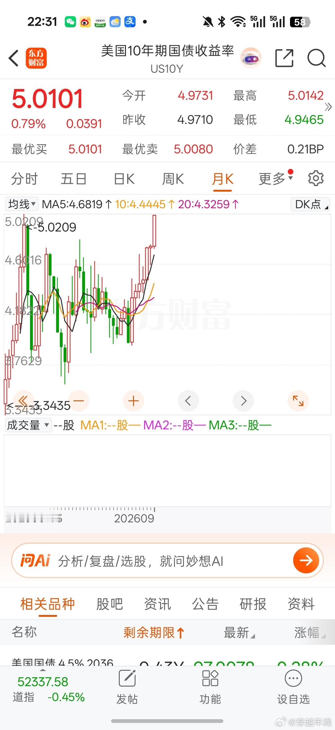 卧槽，见证历史了​​​
