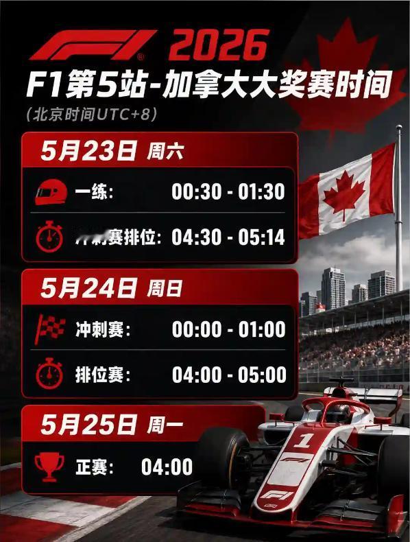 F1蒙特利尔站赛前观察｜勒克莱尔复仇时刻！法拉利终于吃透街道高速赛逻辑看完2