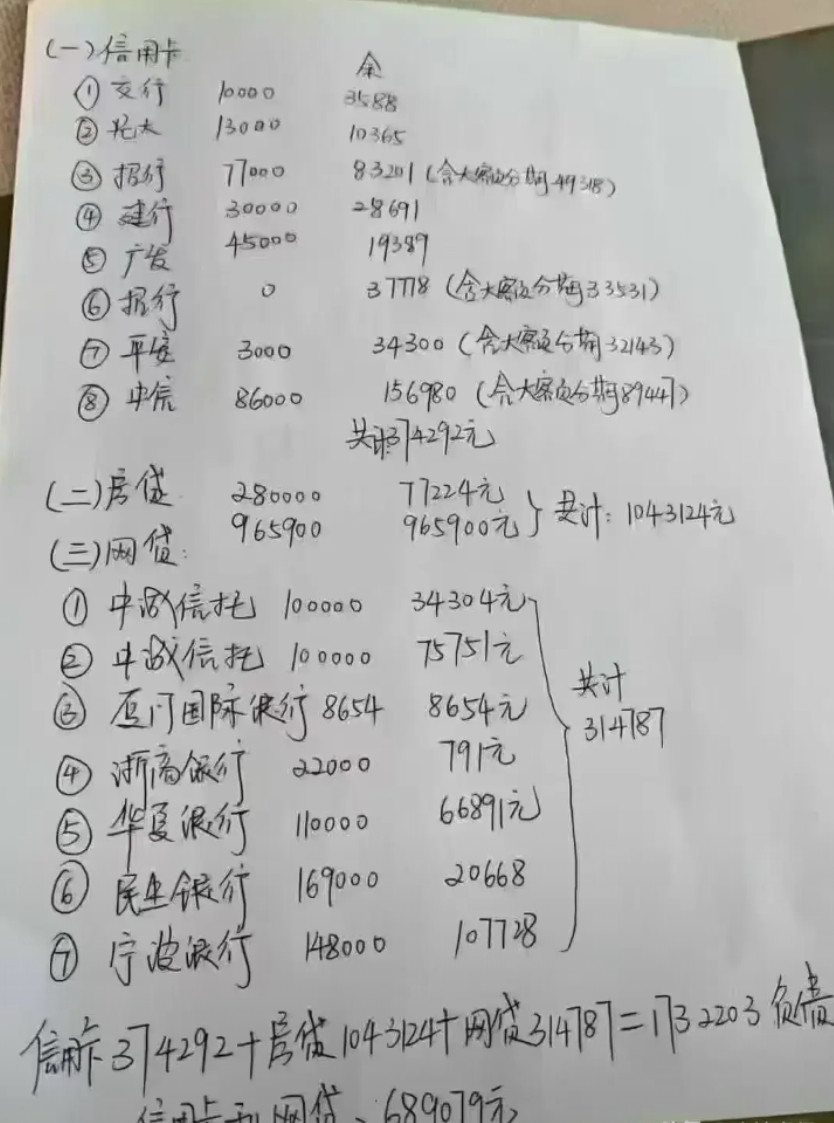 欠下这么多钱。日子怎么过！