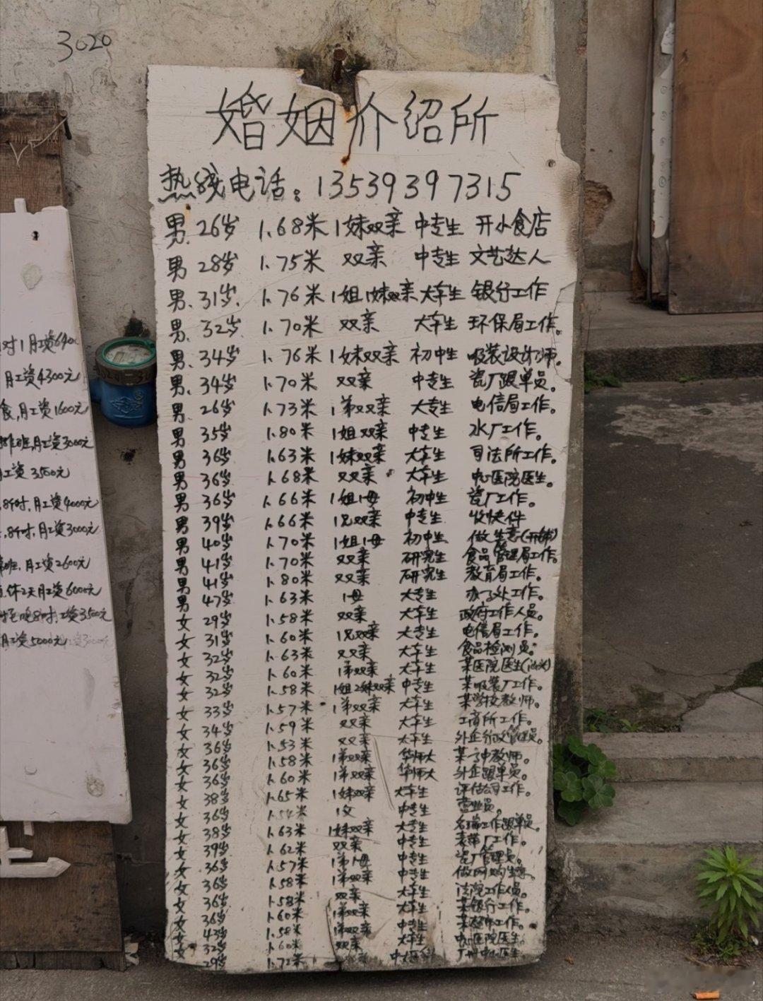 潮州古城的相亲角，太有年代感了。坚持手写，没有精修照、没有花里胡哨的标签，只写年