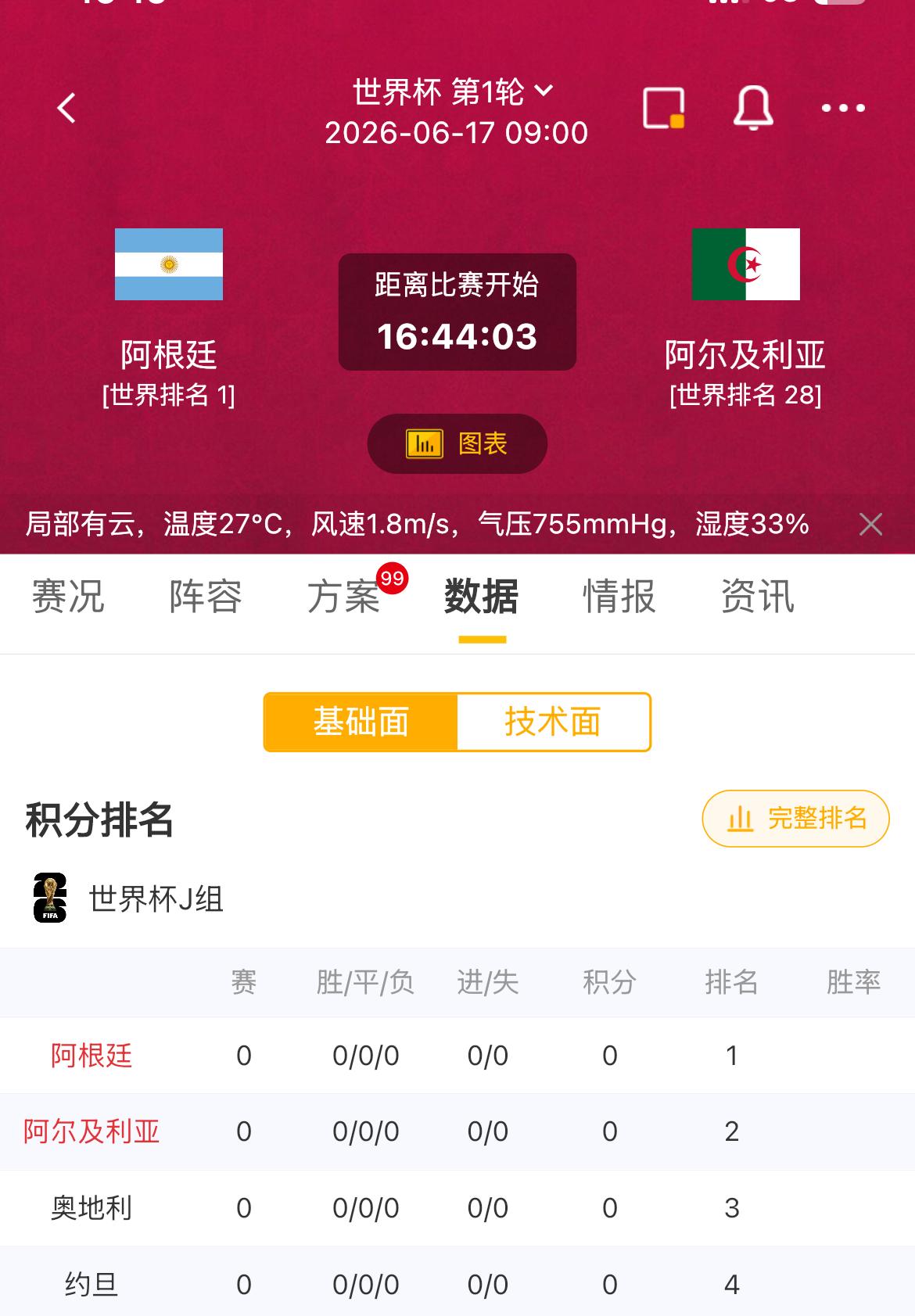 阿根廷VS阿尔及利亚赛事前瞻只要阿根廷队参与的球赛毫无疑问都是