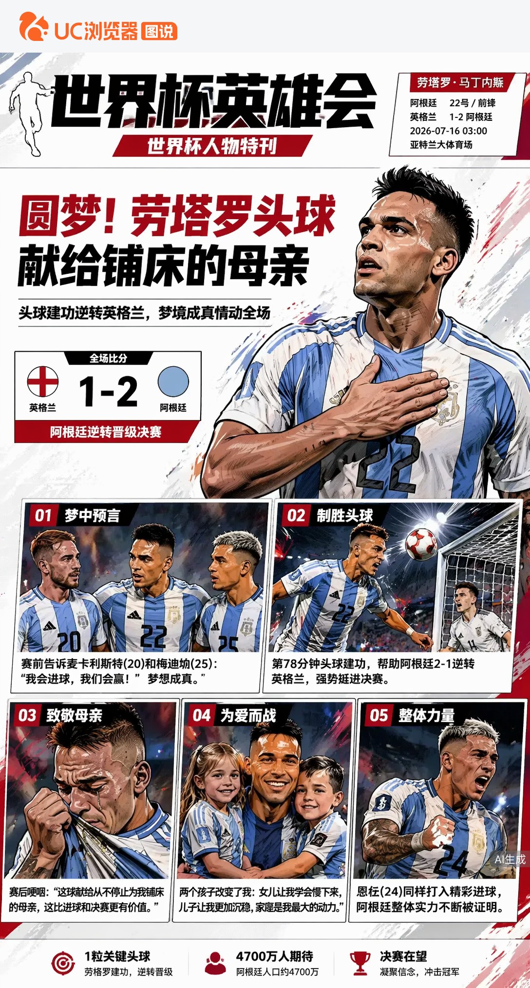 圆梦！劳塔罗头球晋级决赛后哽咽：献给从不停止为我铺床的母亲