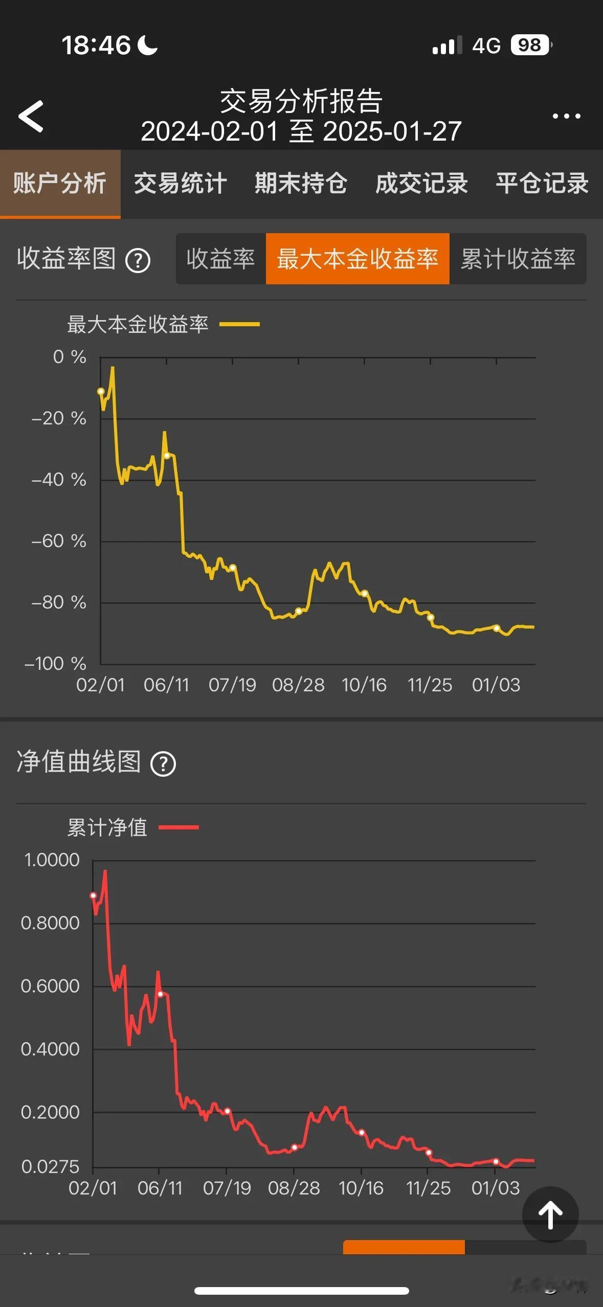 当你选择了交易，刚开始你并不知道这意味着什么。你终会明白，你选择的是这个世界上成