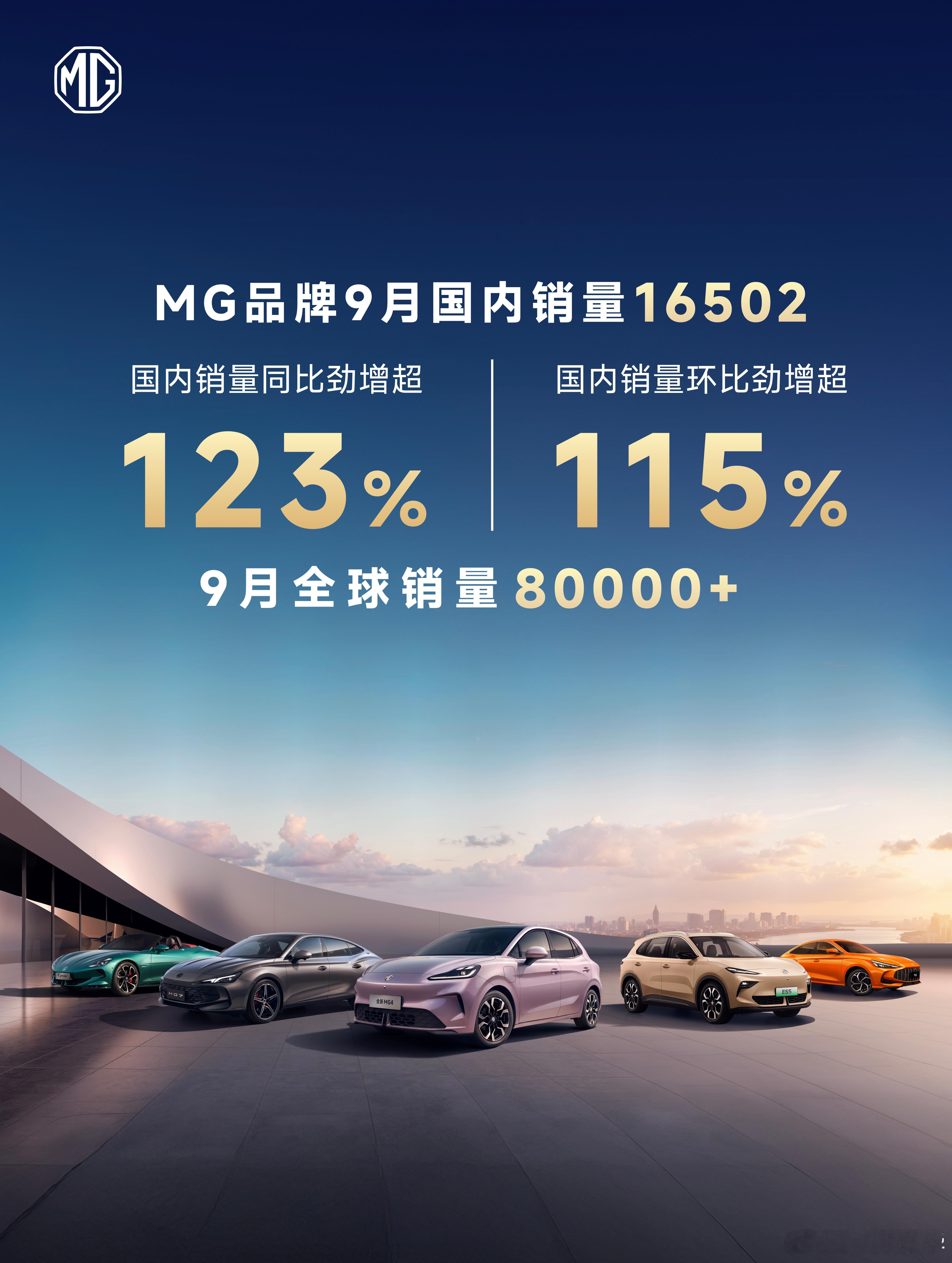 MG好样的！MG名爵全新mg4​​​