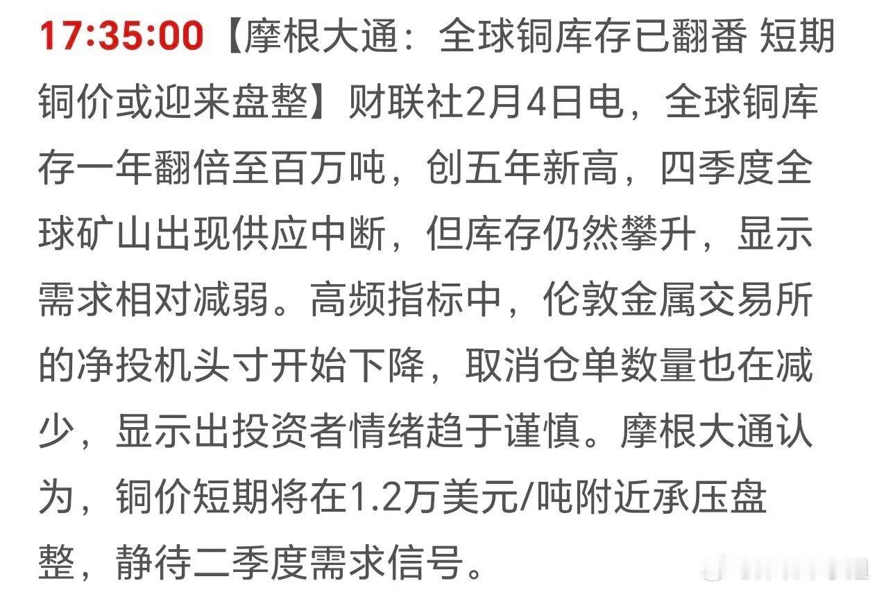 下午5点45分，刚刚收到摩根大通的预警：全球铜库存创五年新高！这就是说，接下来铜