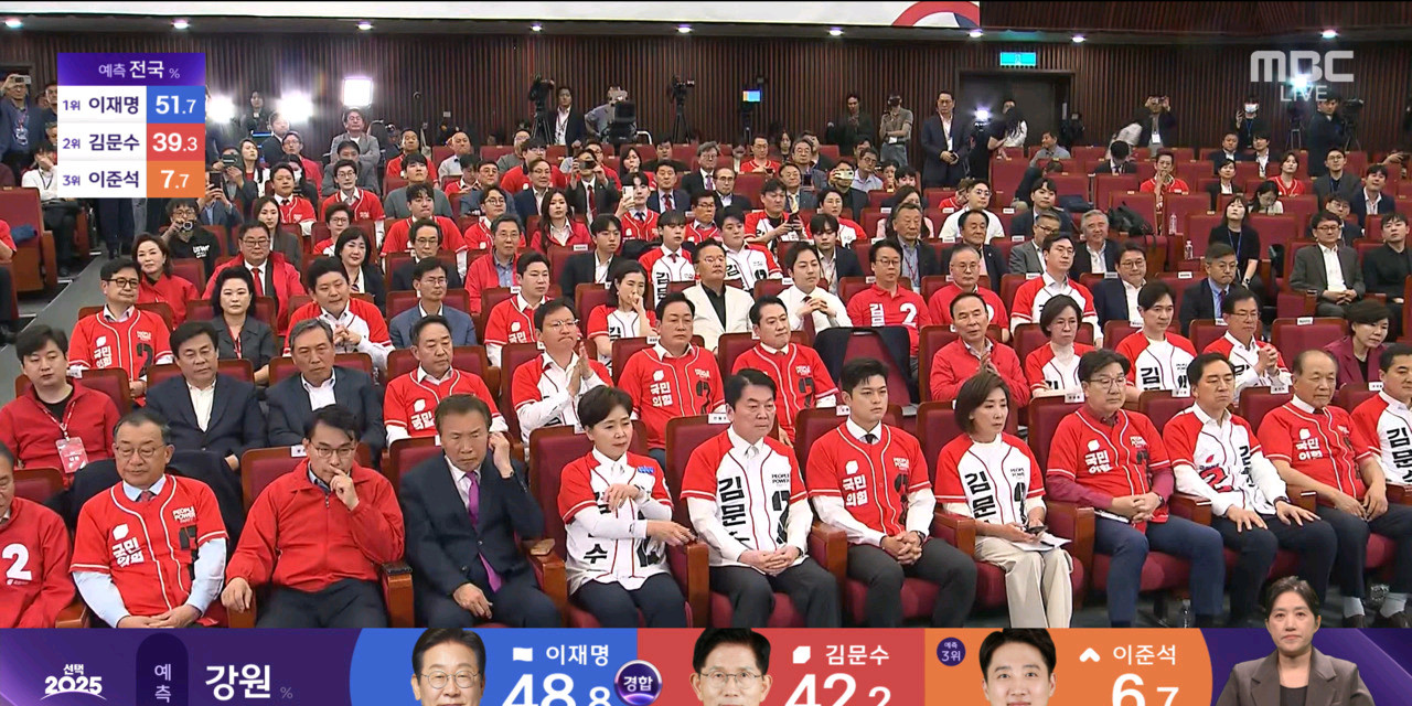 投票完，国民力量全员沉默---气氛凝固，国民力量竞选团队