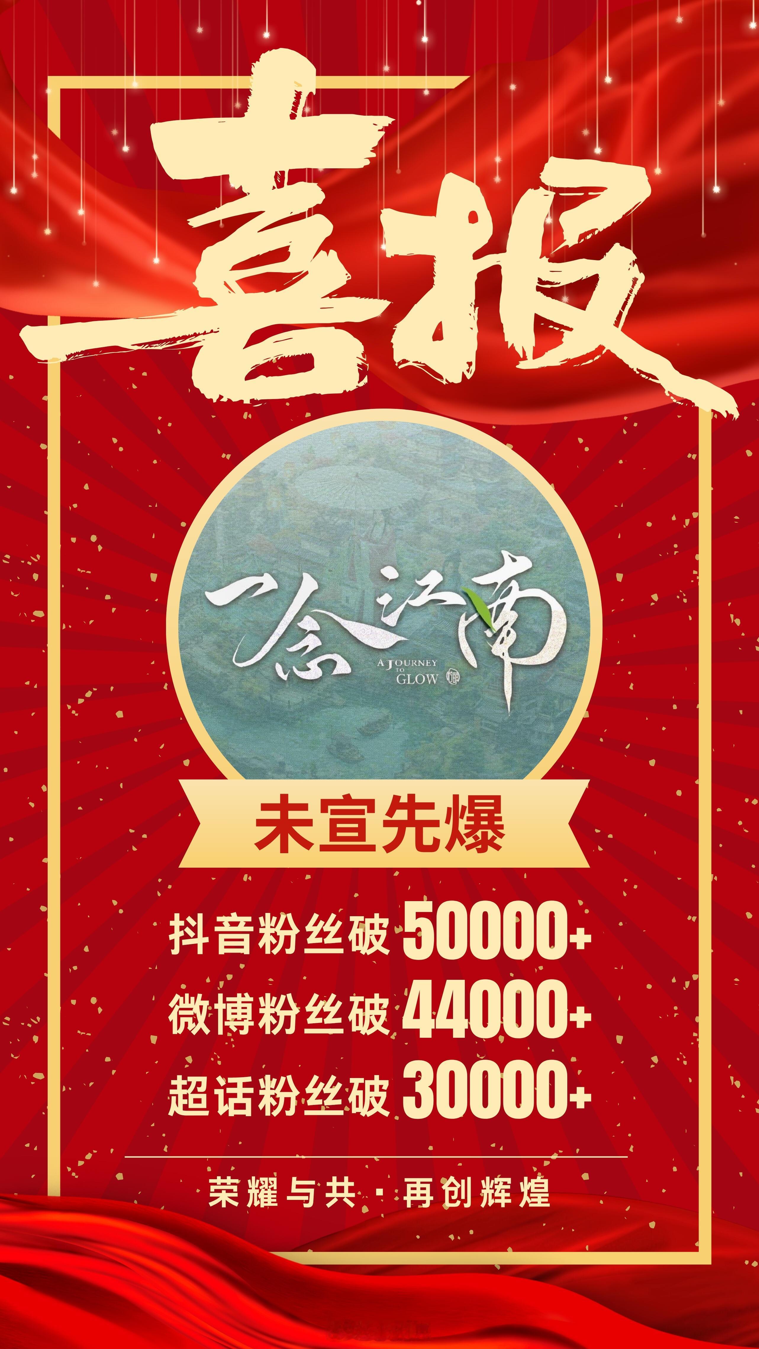 好恐怖这就是951的实力吗未宣先爆谁敢相信这还没官宣呢还是扛剧花强一念江南