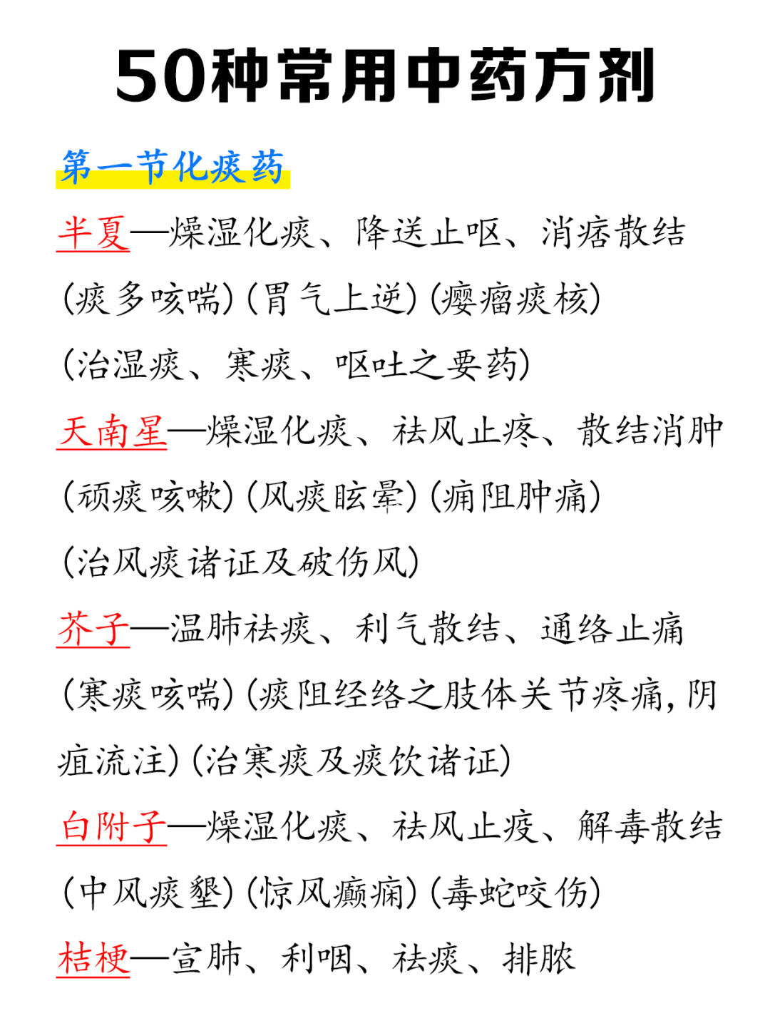 其实，背不完中药方剂的同学是因为太老实了