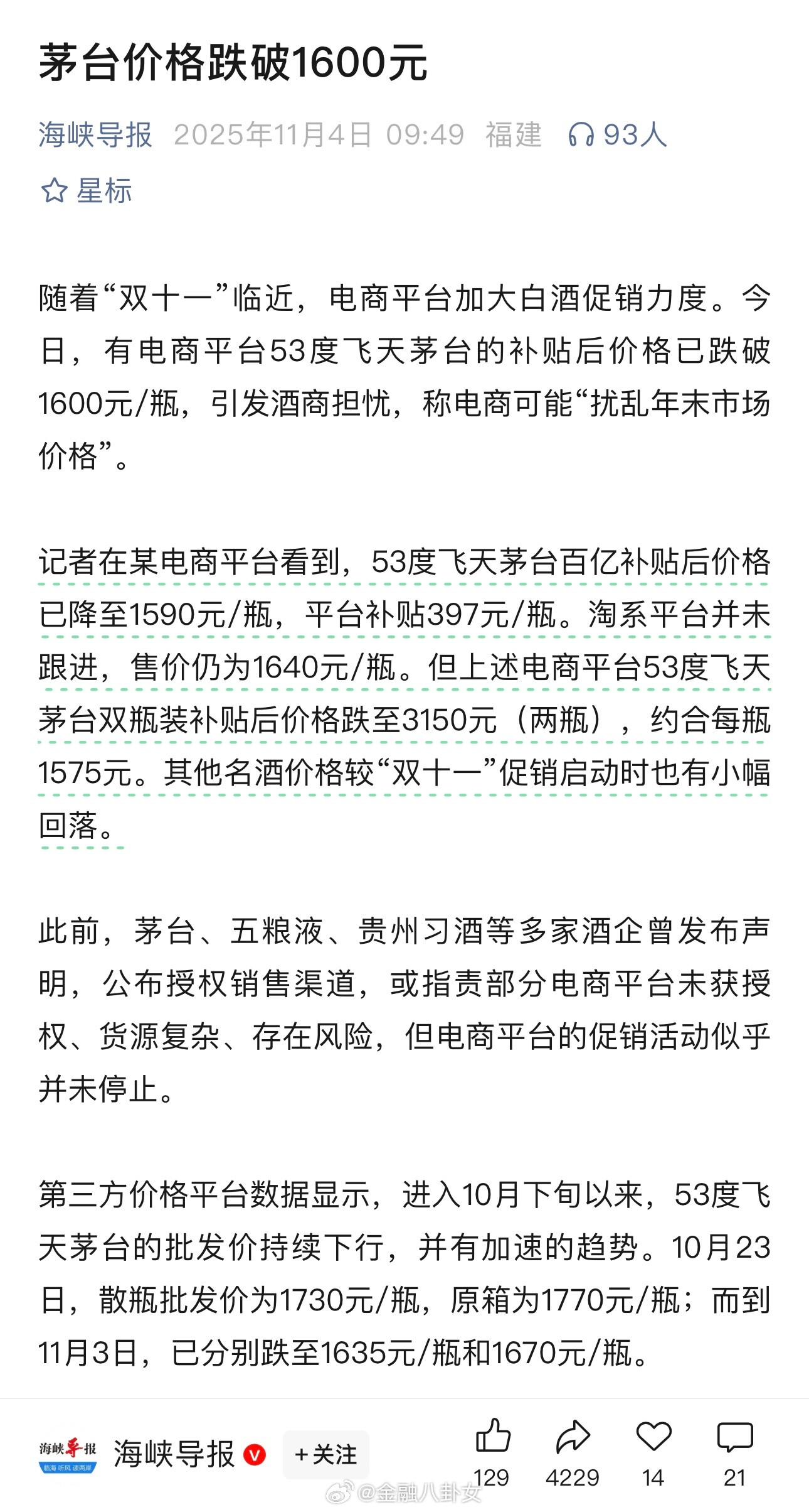 茅台价格跌破1600元[吃瓜]​​​