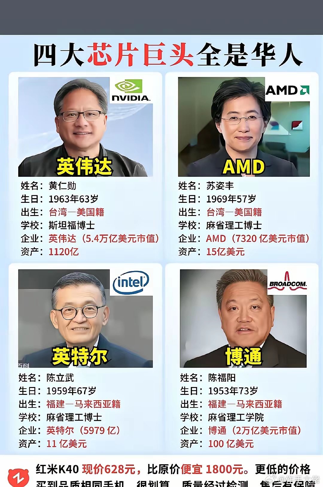 四大芯片巨头都是华人。英伟达、AMD、英特尔和博通，四大公司市值加起来7.7万亿