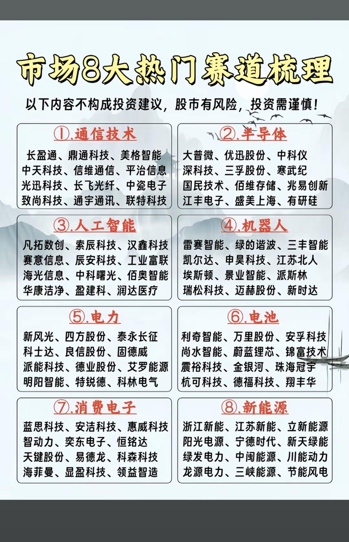 市场八大热门赛道：龙头股梳理！1.通信技术2.半导体芯片3.人工智能AI