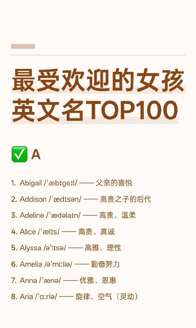 最受欢迎的女孩英文名Top100
