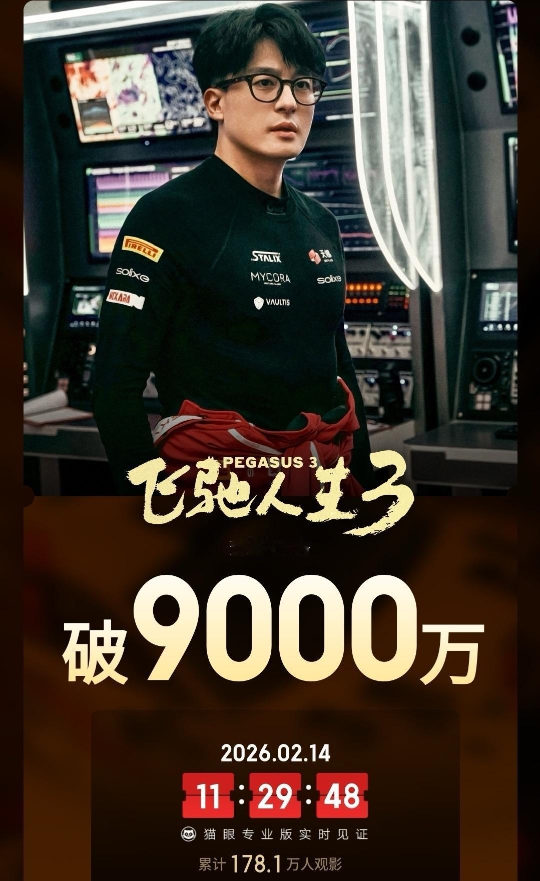 《飞驰人生3》基本稳了。电影预售票房突破9000万，按照这个势头，总票房达到二