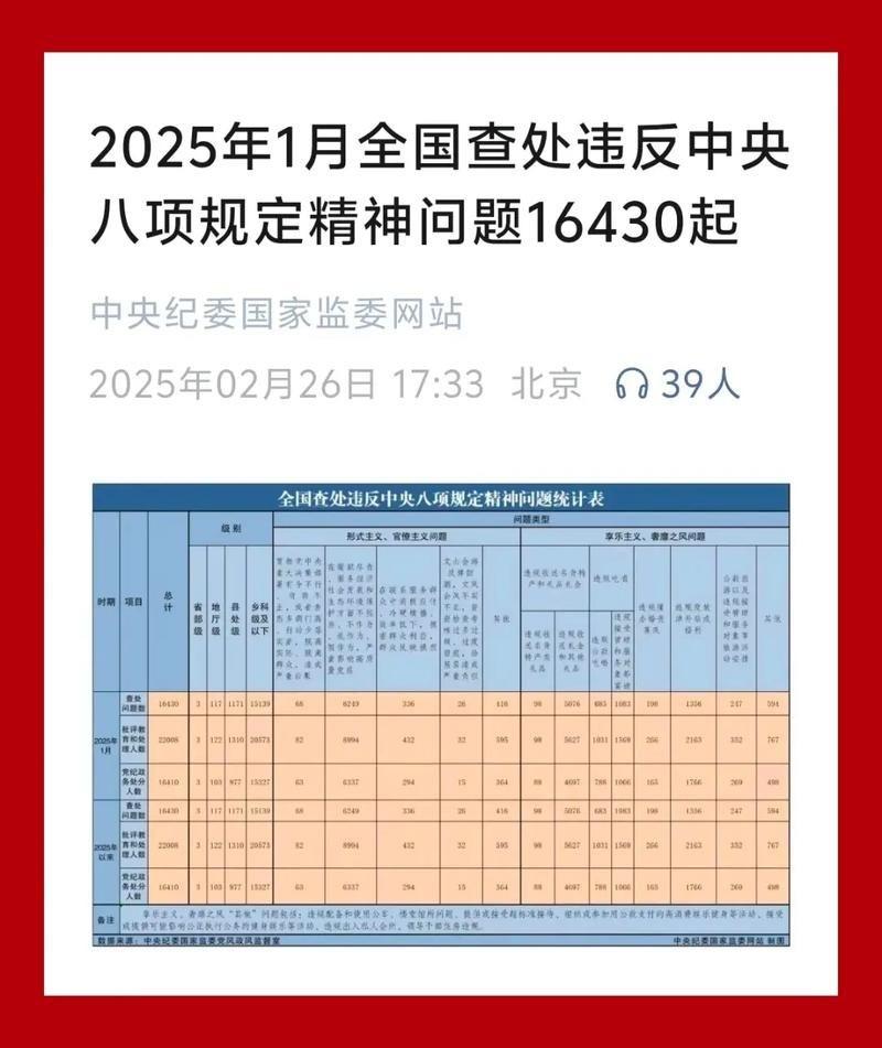 7月24日，北京纪委监委的一纸通报，直接让京城体制内的圈子炸了锅。北京市人大常委