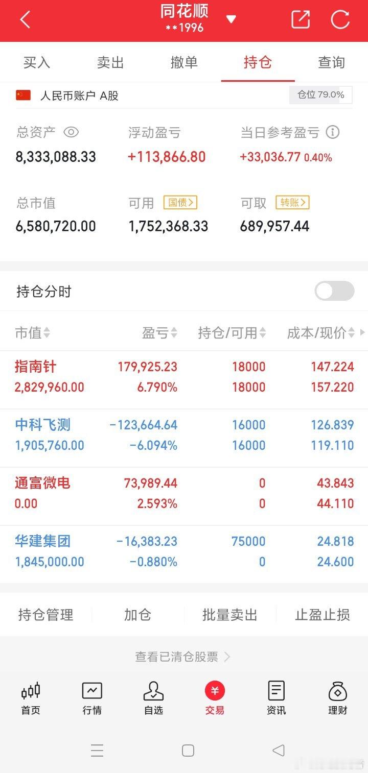 祝各位股市顺利，一路长虹！当前持：指南**、中科**、华建**，当前1