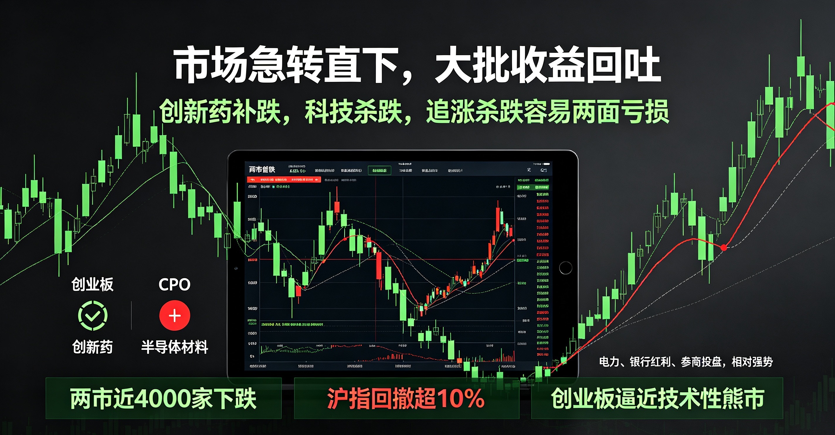 盘面全线走弱行情复盘：各大板块集体沦陷，务必敬畏市场风险眼下盘面走势让人倍感煎熬