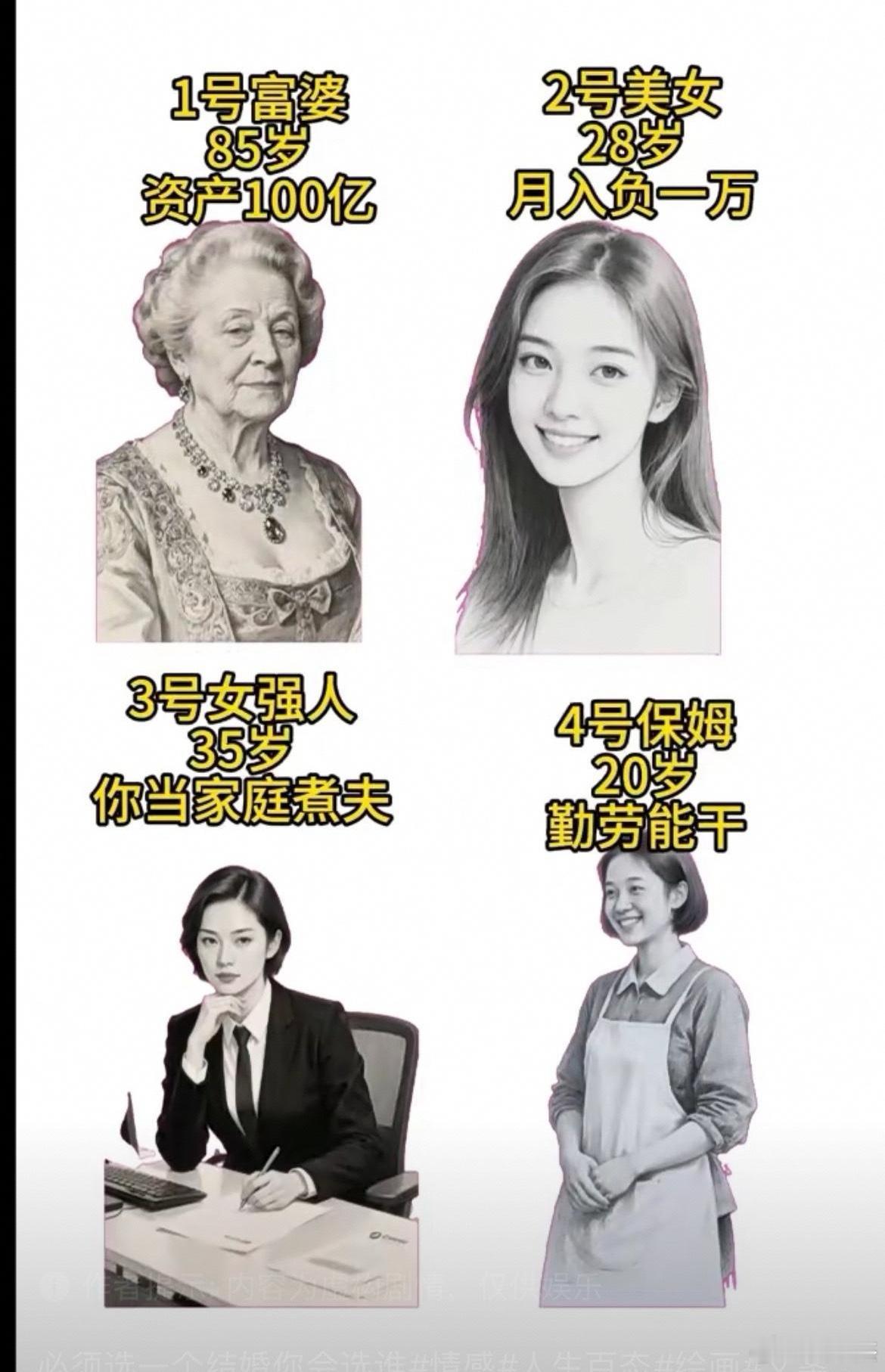 必须选一个，你会选哪个当你的老婆。​​​