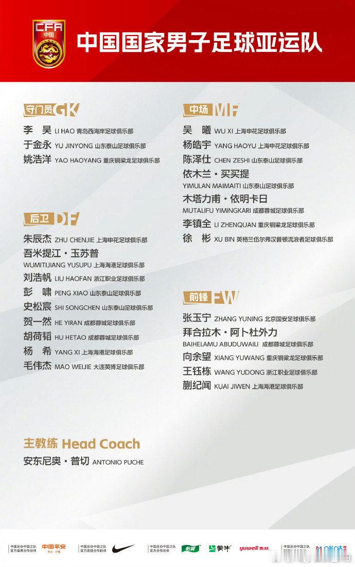 泰山五将入选，可喜！很难获利首发，可能！持续自我提升，可可西里！​