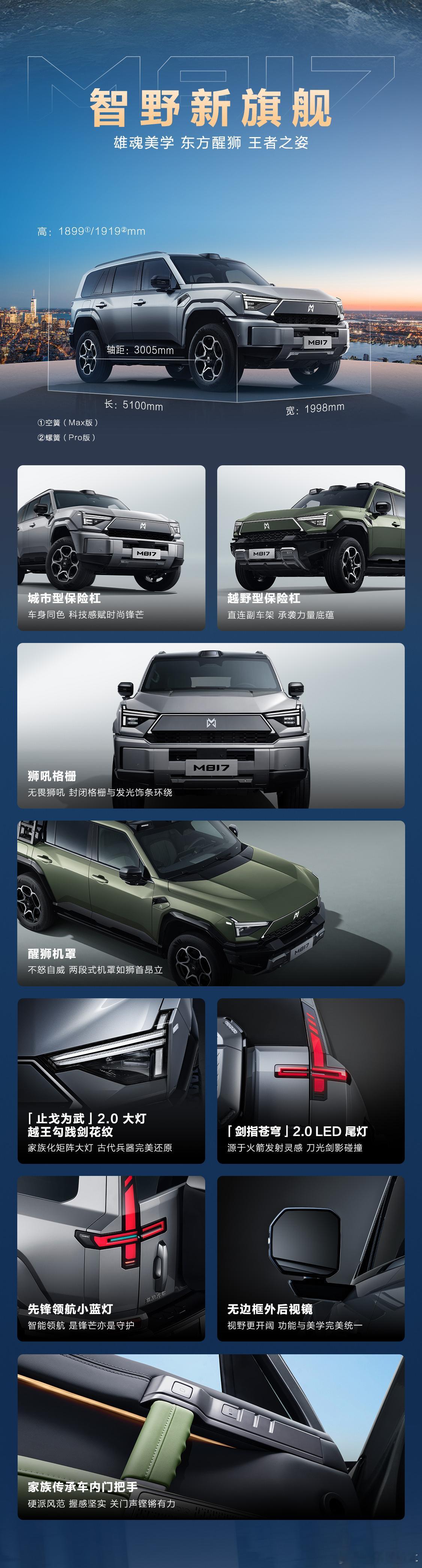猛士M817之前预售32.99万，正式上市则是31.99万元，是一个常规的定价调