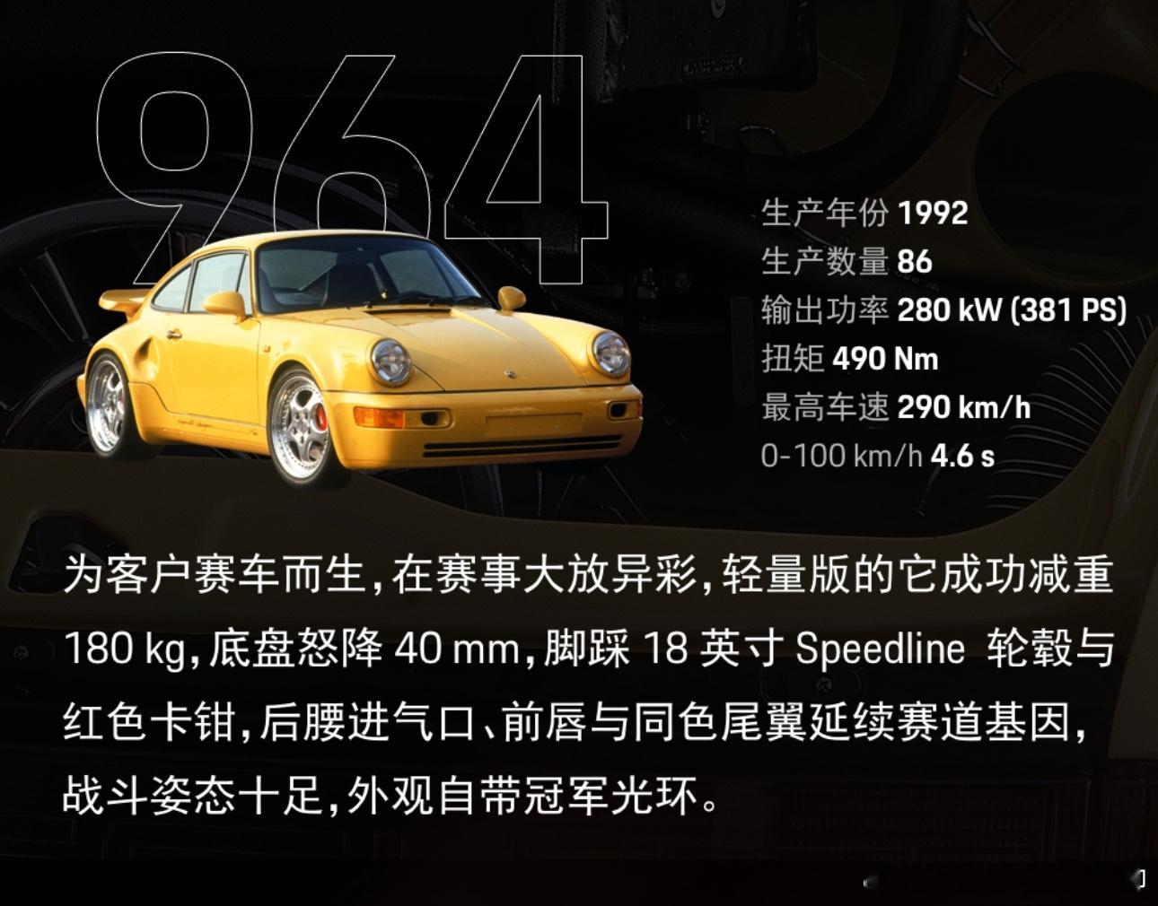 保时捷911TurboS要上新了，来看看历代911TurboS的特点吧，