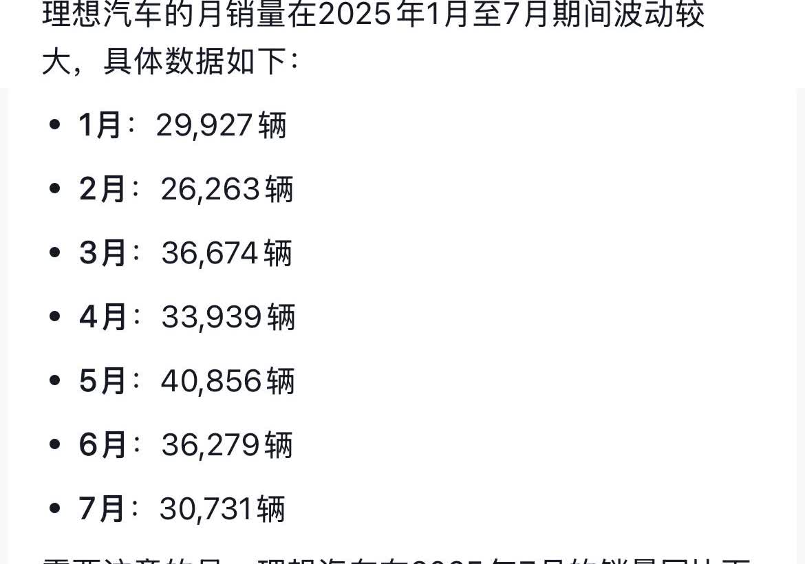 理想汽车销量再次被我验证，8月汽车销量，理想再次严重下滑大家可以看看我在4/