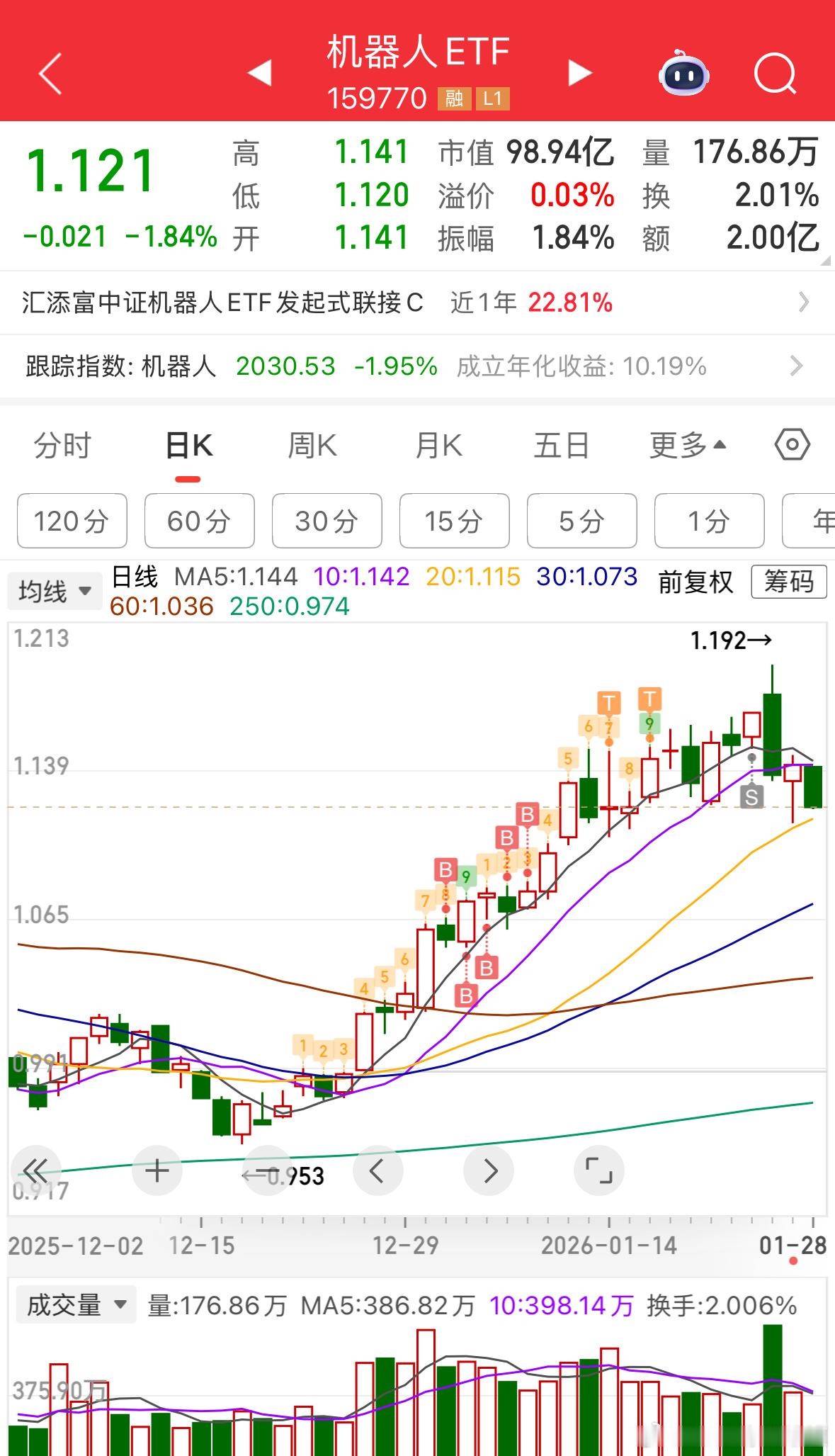 机器人准备再接回来一点！