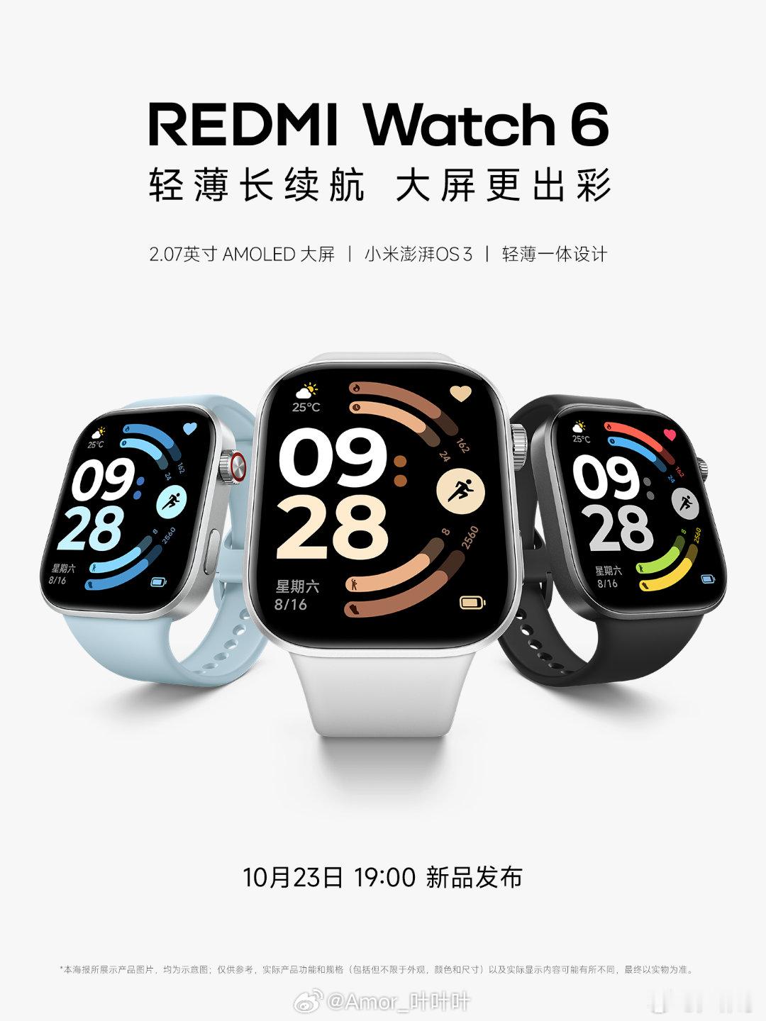来说说，你想了解REDMIWatch6的哪些方面？​​​