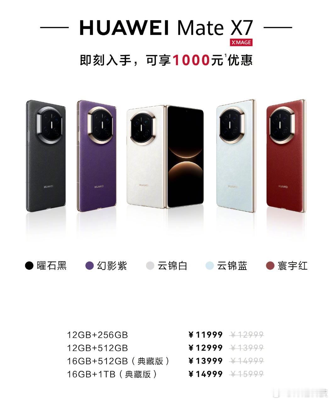 华为大折叠也降了1K和3K。