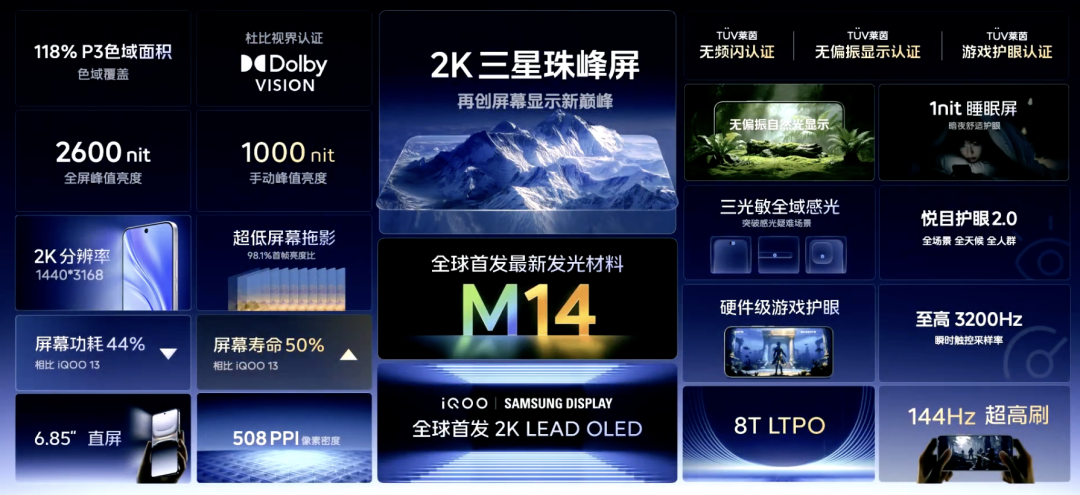 iQOO15这新机一官宣，直接硬刚红米，难道是来“踢馆”的？最近手机圈热闹得很，天玑9500发布，小