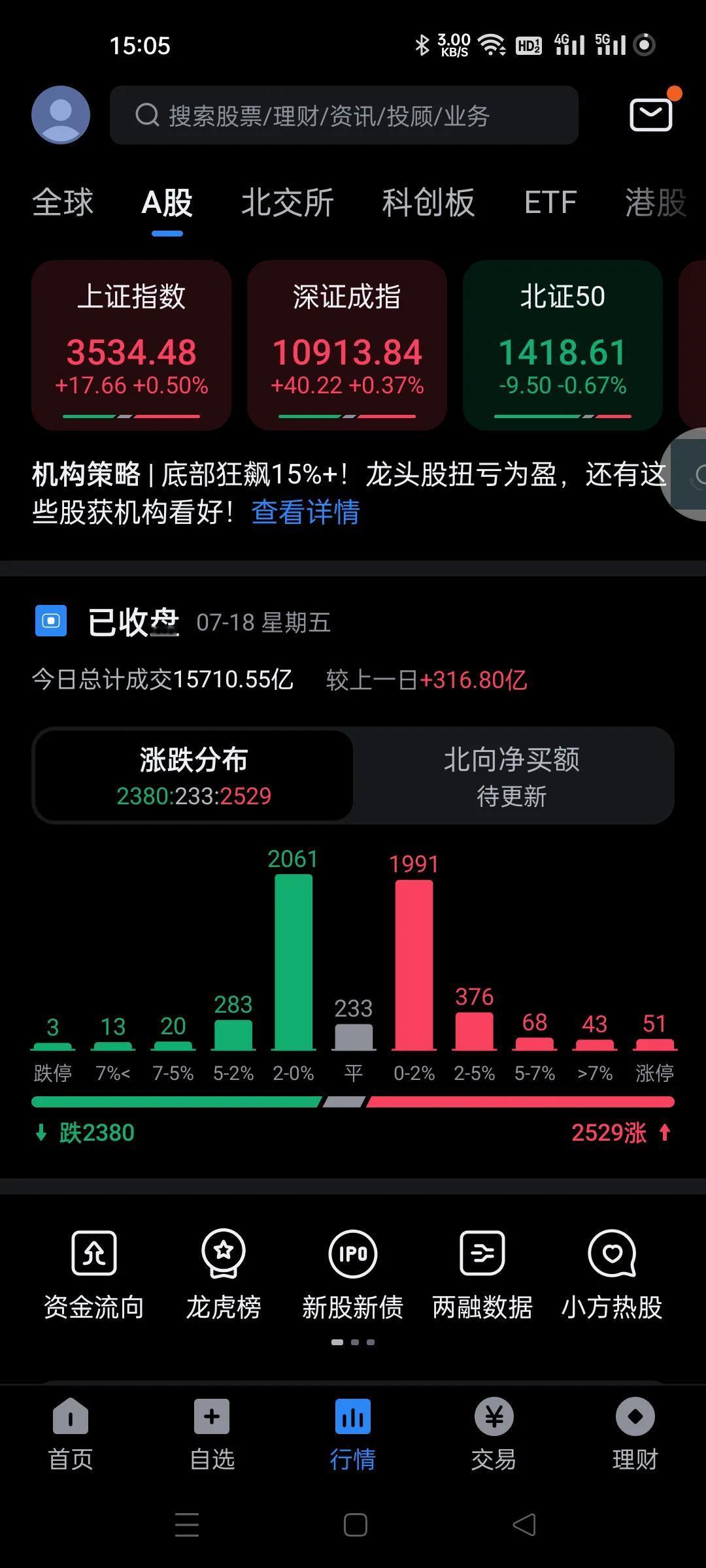 延续慢牛打法，机构量化很狂，汪汪队继续控盘，游资这一段时间沉下去了。部分游资已