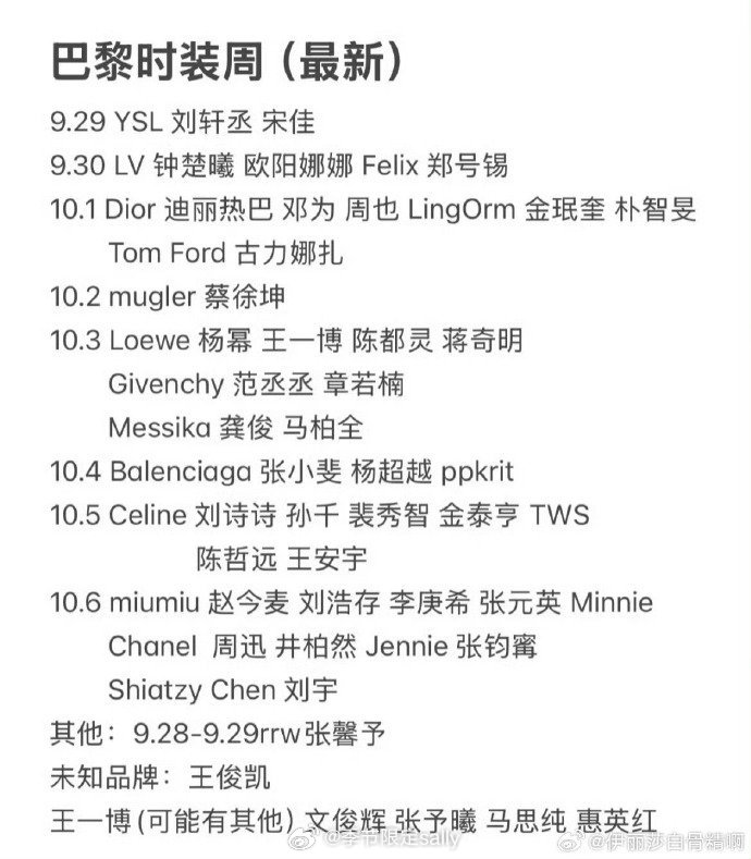 好多人呐，开始燥候巴黎时装周​​​