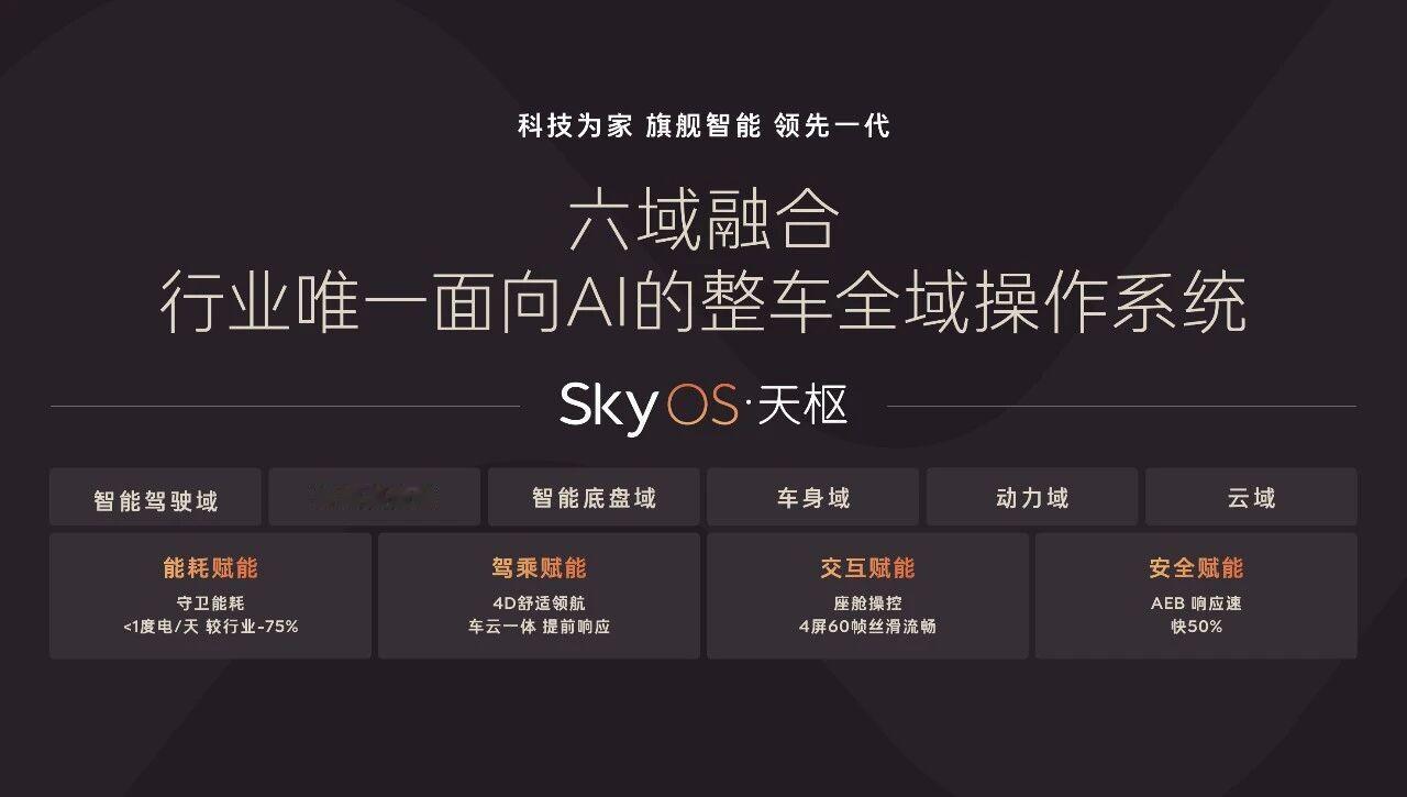 乐道L90这波操作，我反而觉得挺实在说实话，26款L90刚出那会儿，我也觉得“