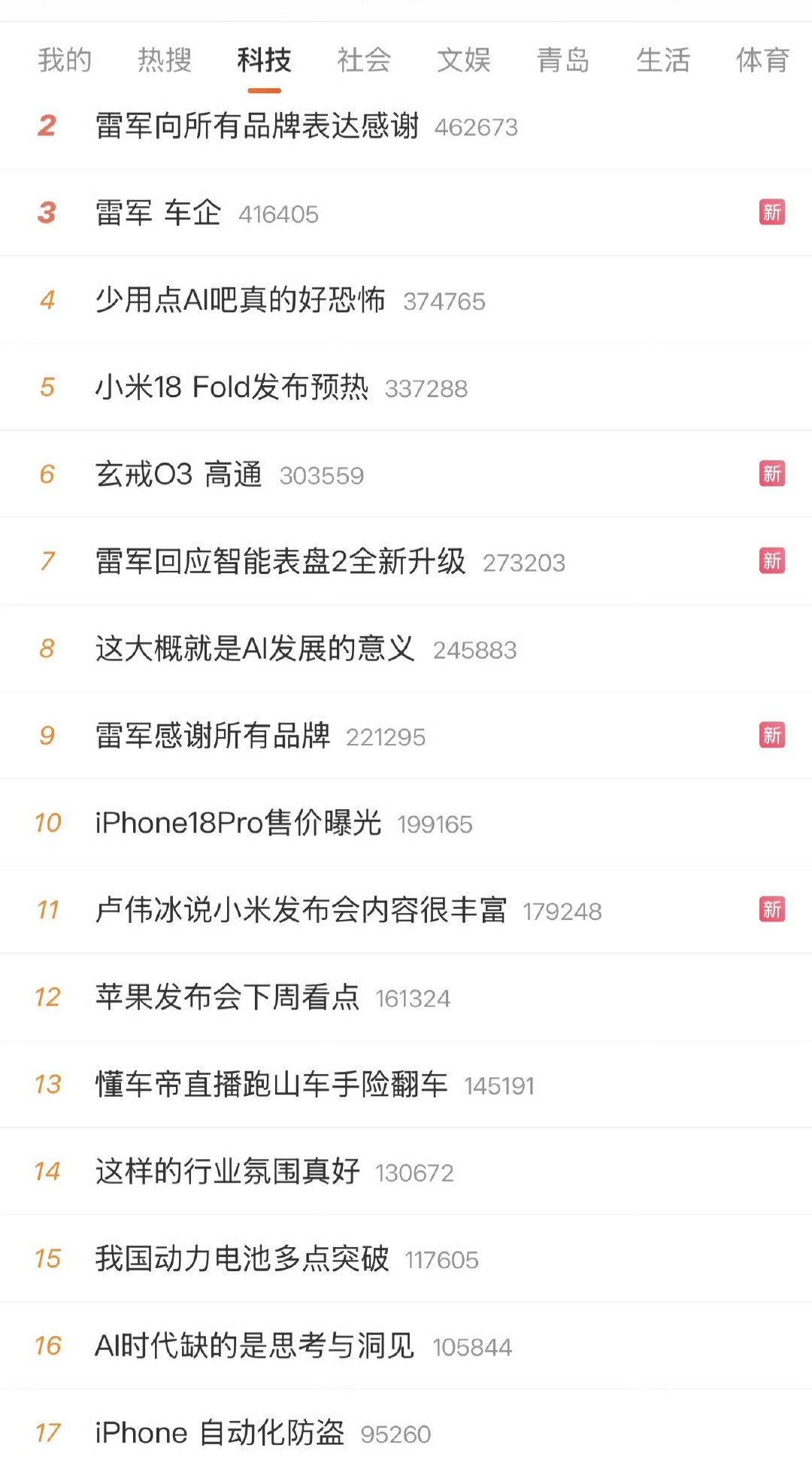 小米的热搜是真多，更可怕的是这是自然热度[捂脸哭]​