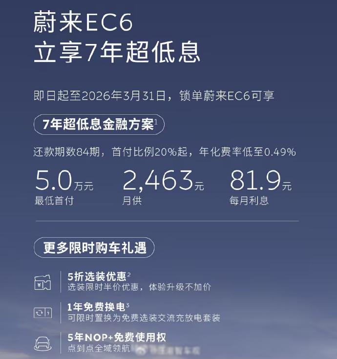 去往活动现场的出租车上刷到蔚来正在执行的3月的限时金融购车方案，仔细看了看细节，