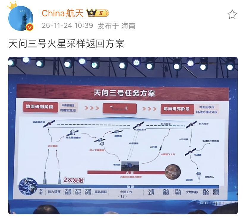 天问三号火星采样返回方案！采用两次发射，一次返回的方式进行火星探测采样返回工