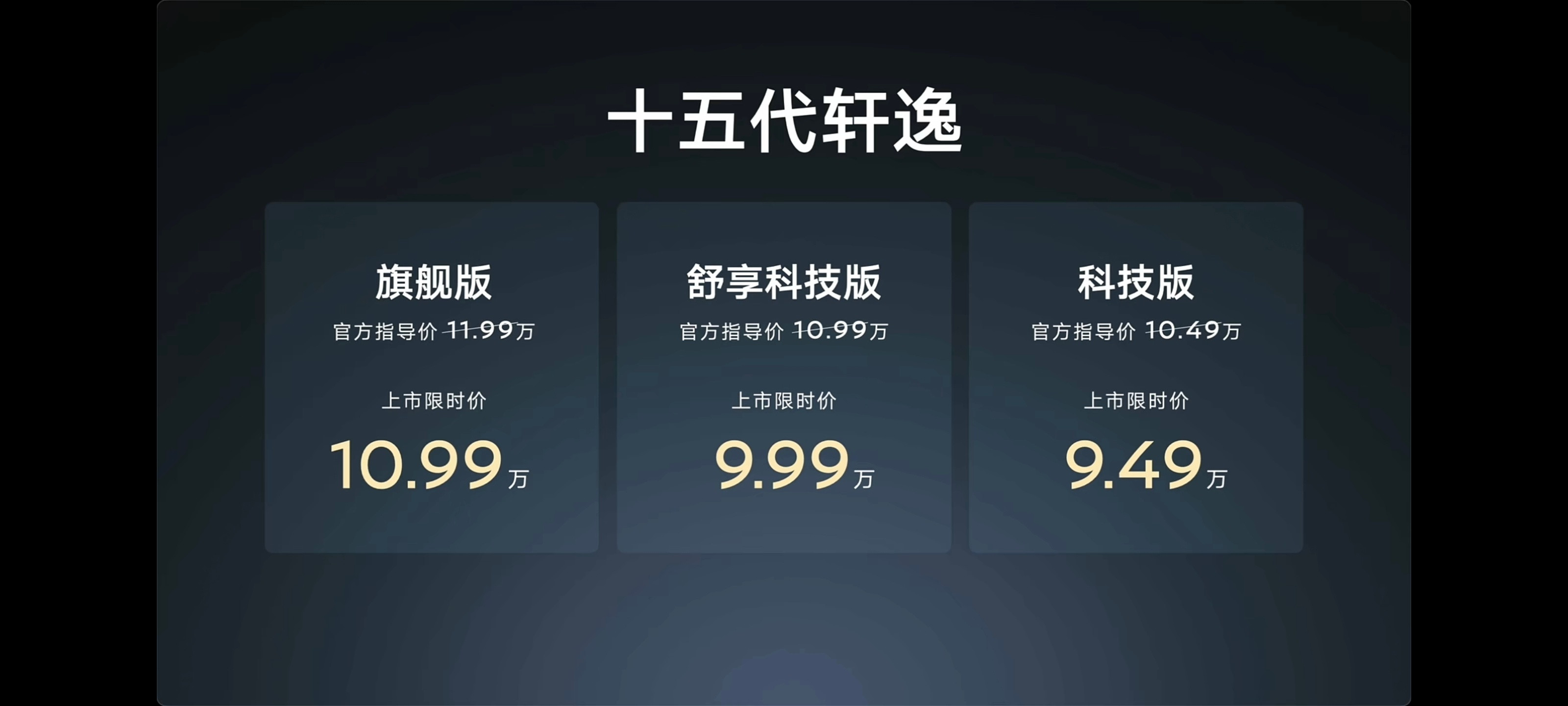 十五代轩逸限时售价9.49万元起2月24日，东风日产十五代轩逸正式上市，限时售