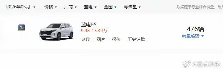 阿维塔赛豆汽车赛豆科技今天晚上开发布会，发布全新的AIVA品牌，看这标识确实很