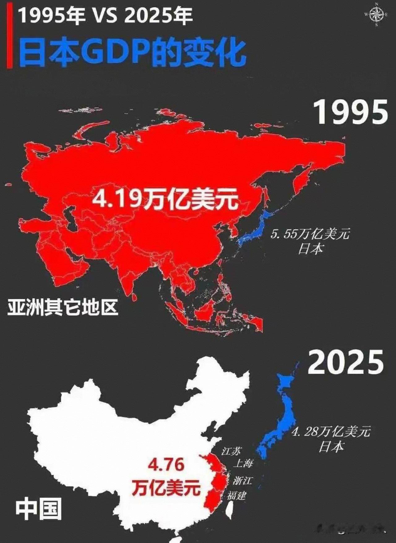 日本，石油真的有，半导体材料，真没有！世界原油出口前三分别是沙特，俄罗斯和美