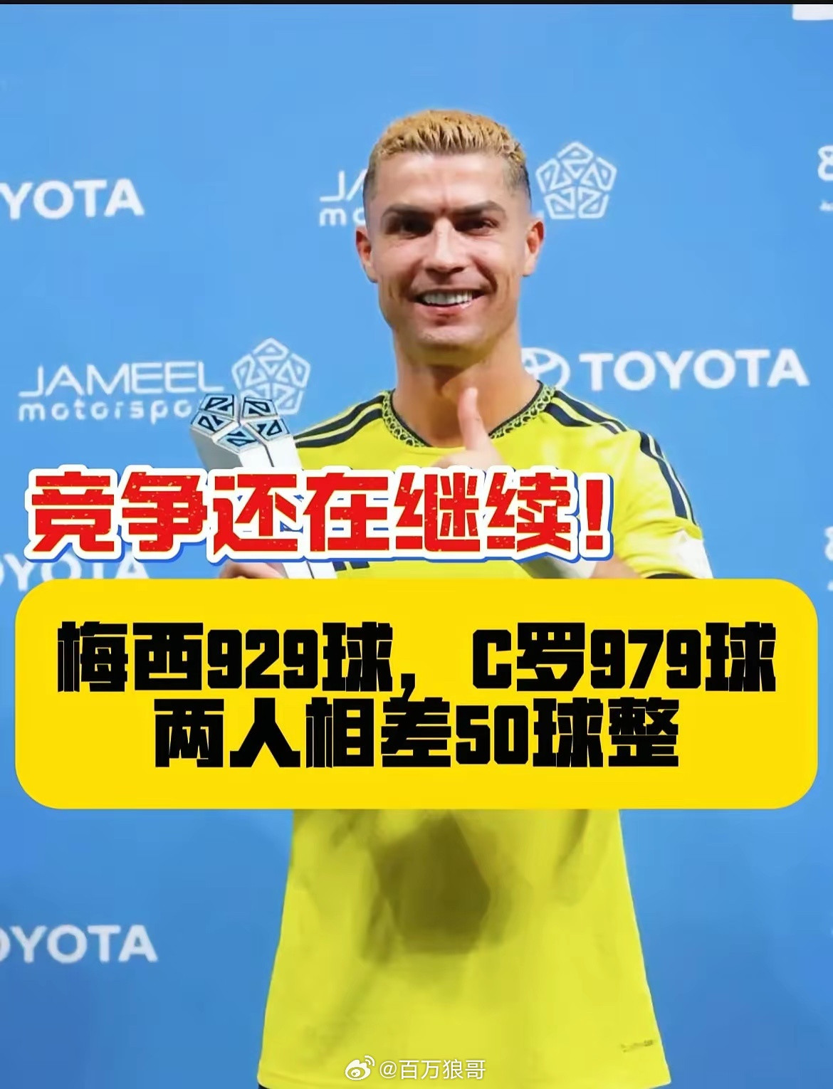 梅西目前进球929个，C罗进球979个，两人刚好相差整整50球。二人很快将分别迎