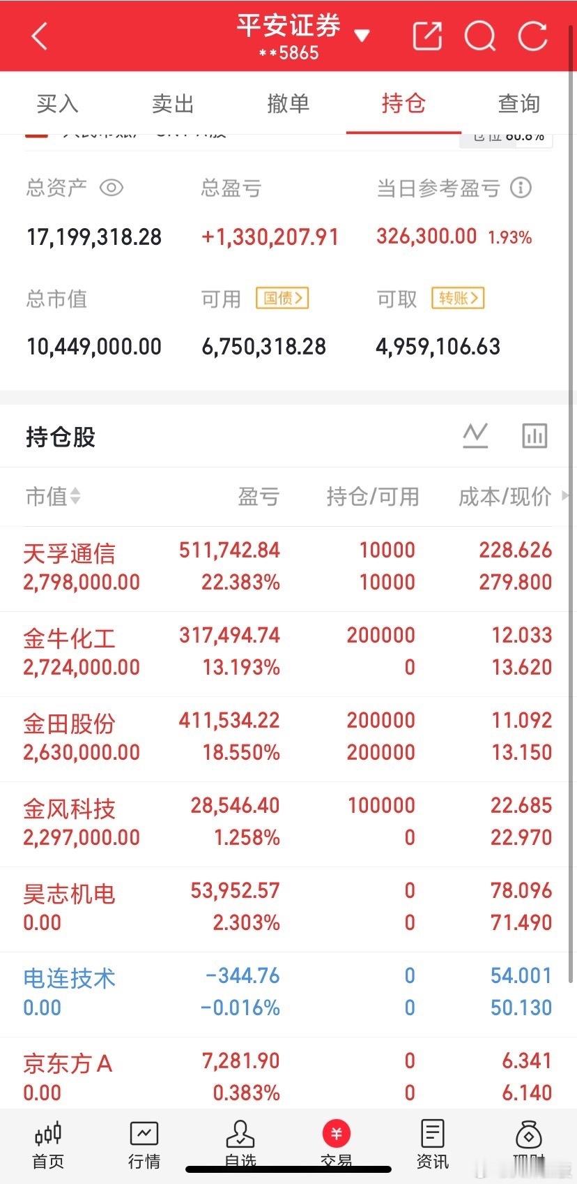 8.19人气板块分类整理1.半导体/芯片：京东方A、华天科技、长电科技、士兰微、三安光电2.航天军工