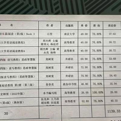 女儿发来消息，要1139块买大学书本，我很惊讶，大学要买这么多书吗？女儿发来书单