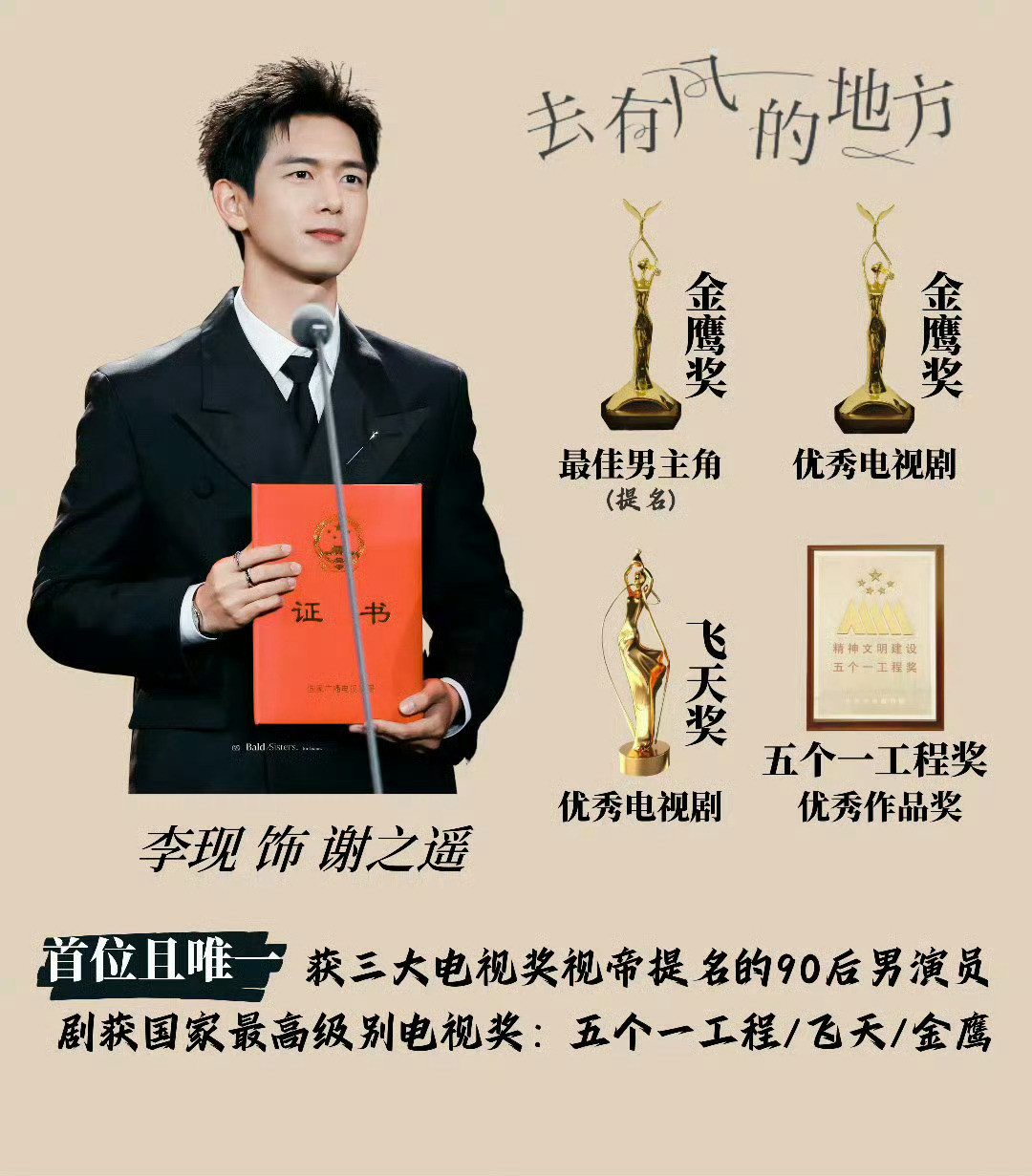 李现战绩可查，接李现二提金鹰奖最佳男主角金鹰奖最佳男主角候选