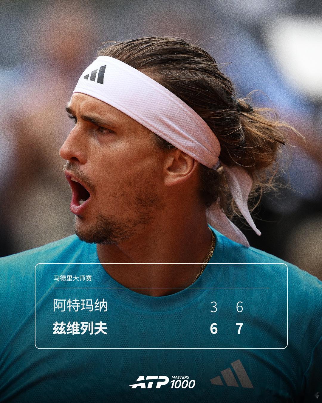 兹维列夫晋级第四轮ATP1000马德里大师赛第三轮，2号种子兹维列夫虽然错失发