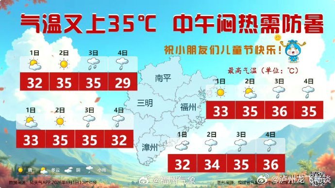 非洲未必有福州热福州已进入热带雨林气候谁懂福州人的痛，高温高湿双重暴击，一整天