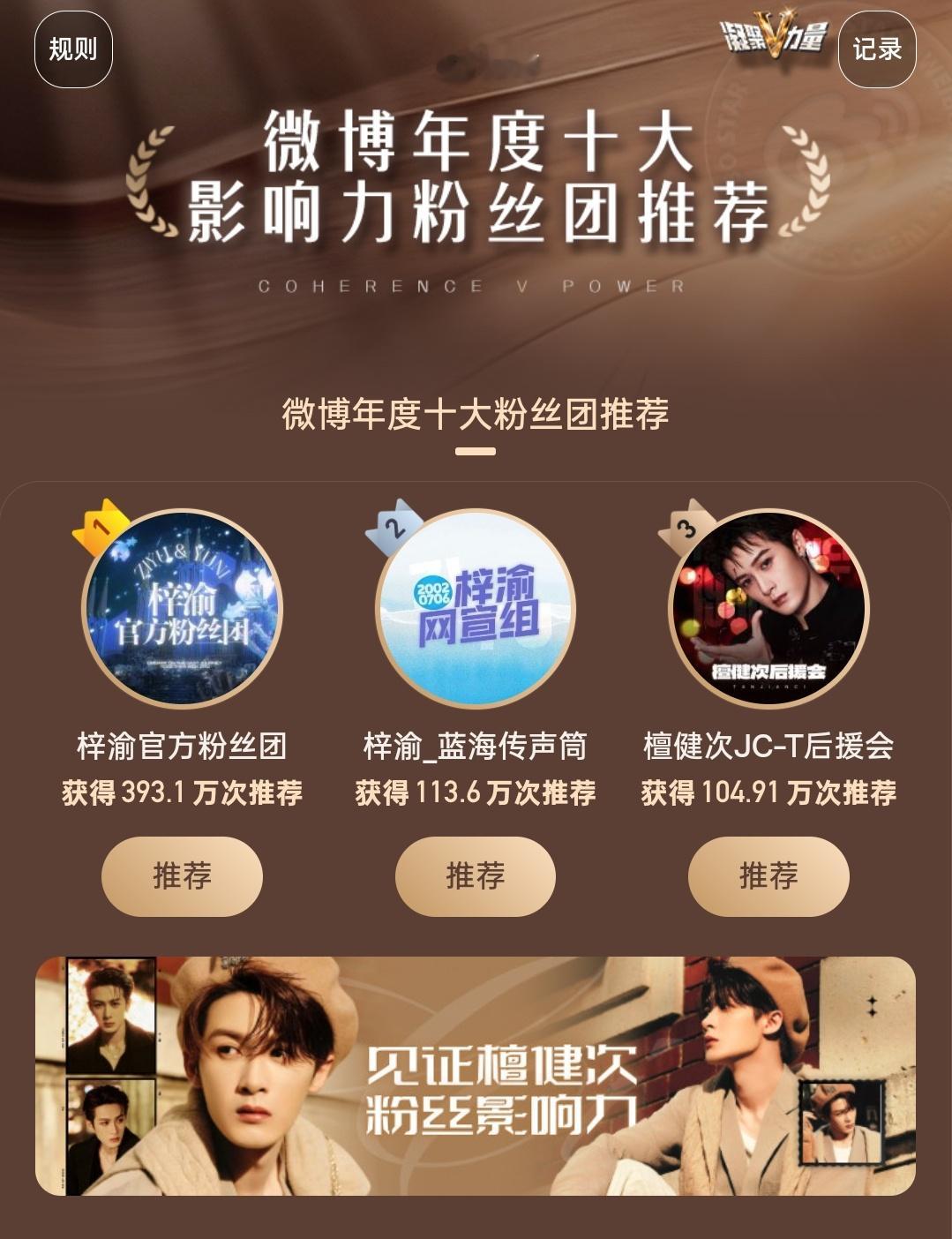 看图2，看看名次不同差多少微博年度影响力粉丝团评选