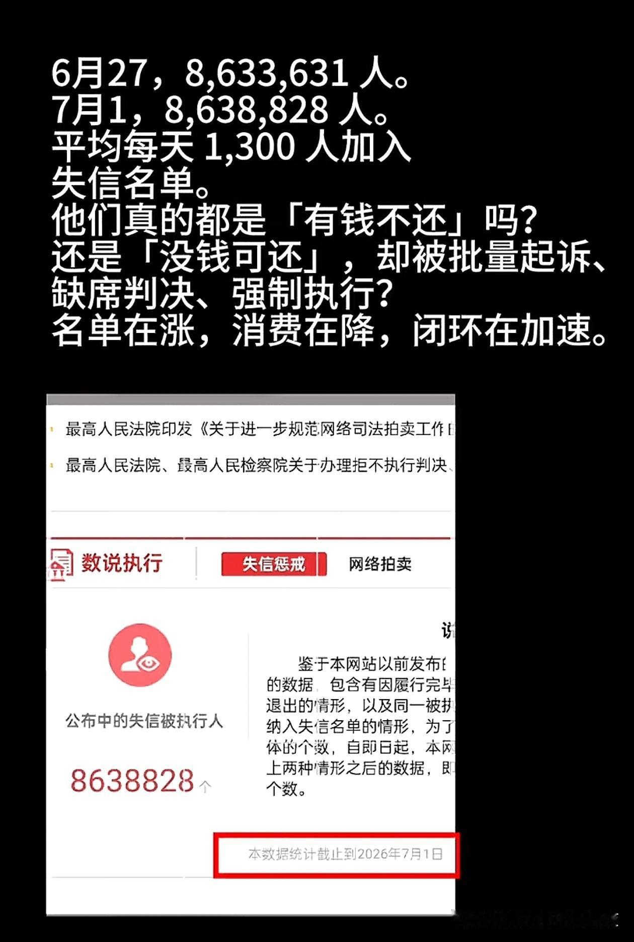 这只是失信后被执行人数吧，不是失信人数吧。失信人数会不会更恐怖？[大笑]